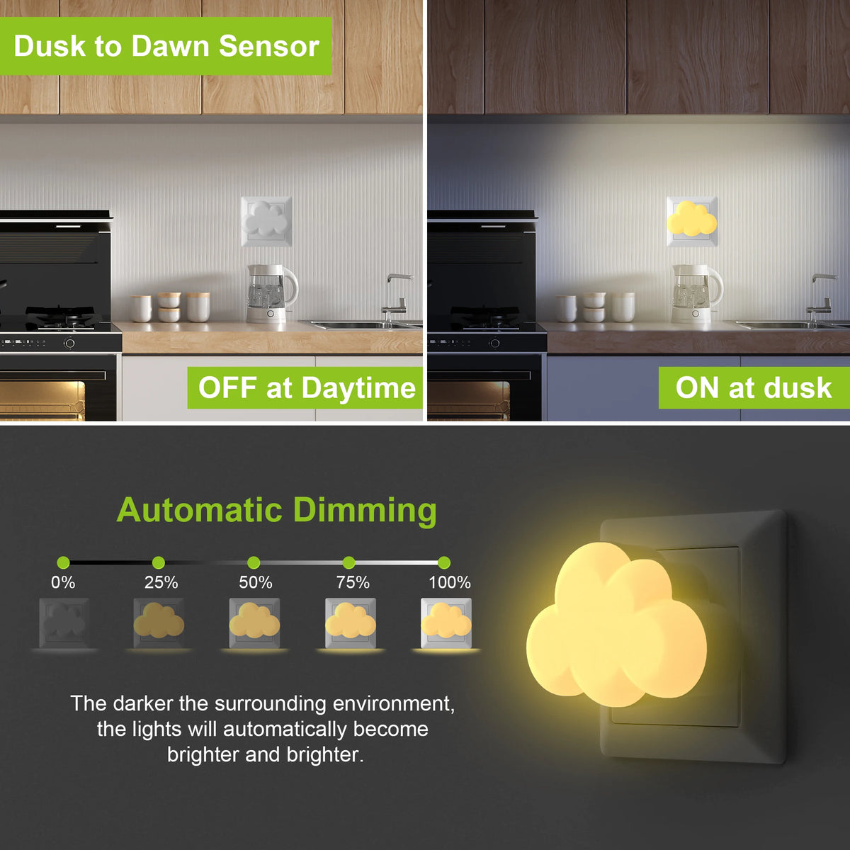 Veilleuse Nuage LED Automatique
