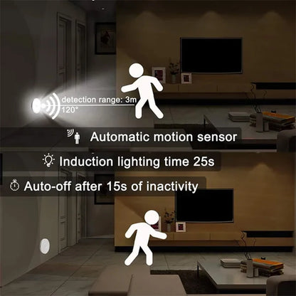 Veilleuse LED Intelligente à Détection de Mouvement